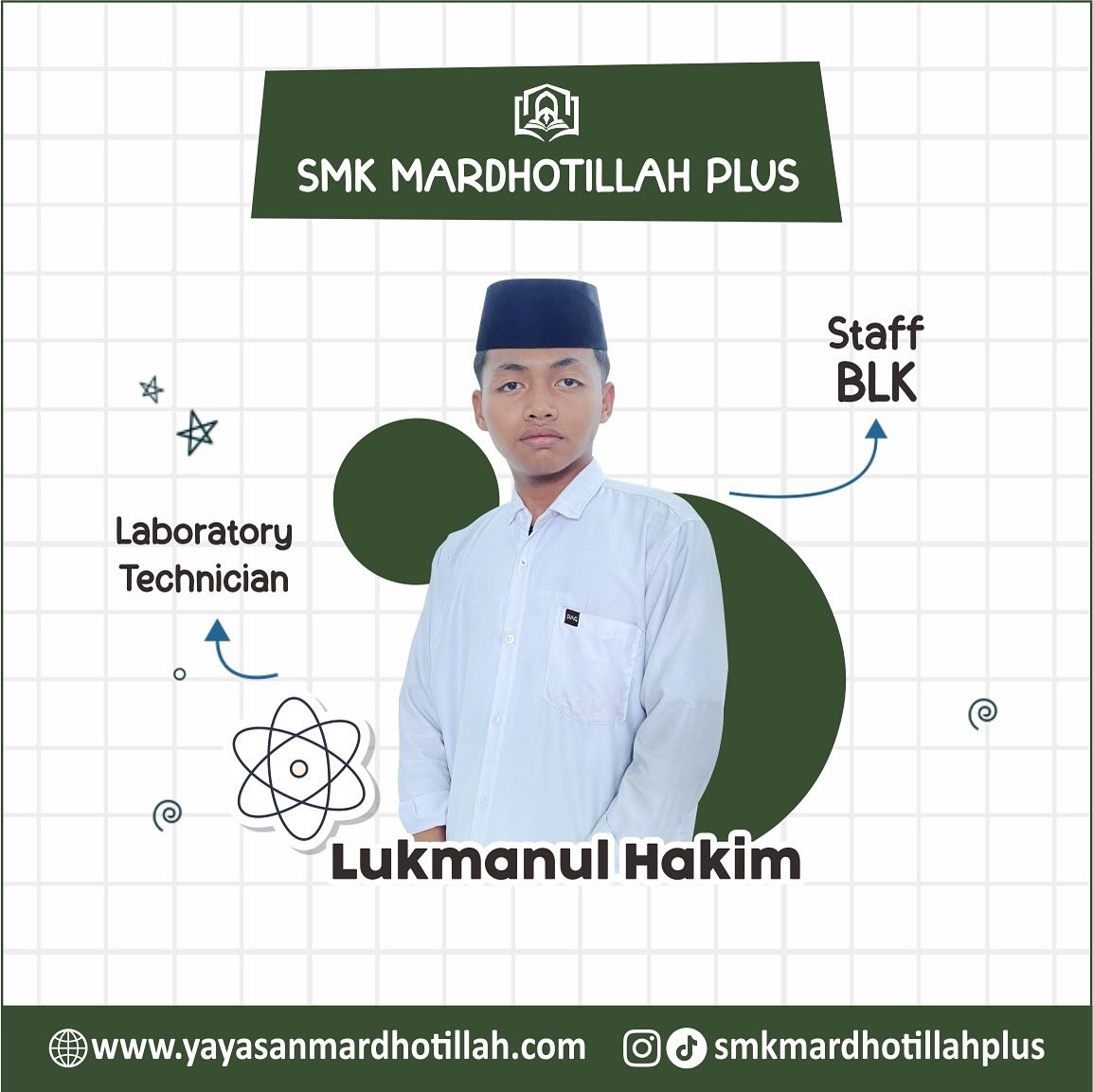 LUKMANUL HAKIM